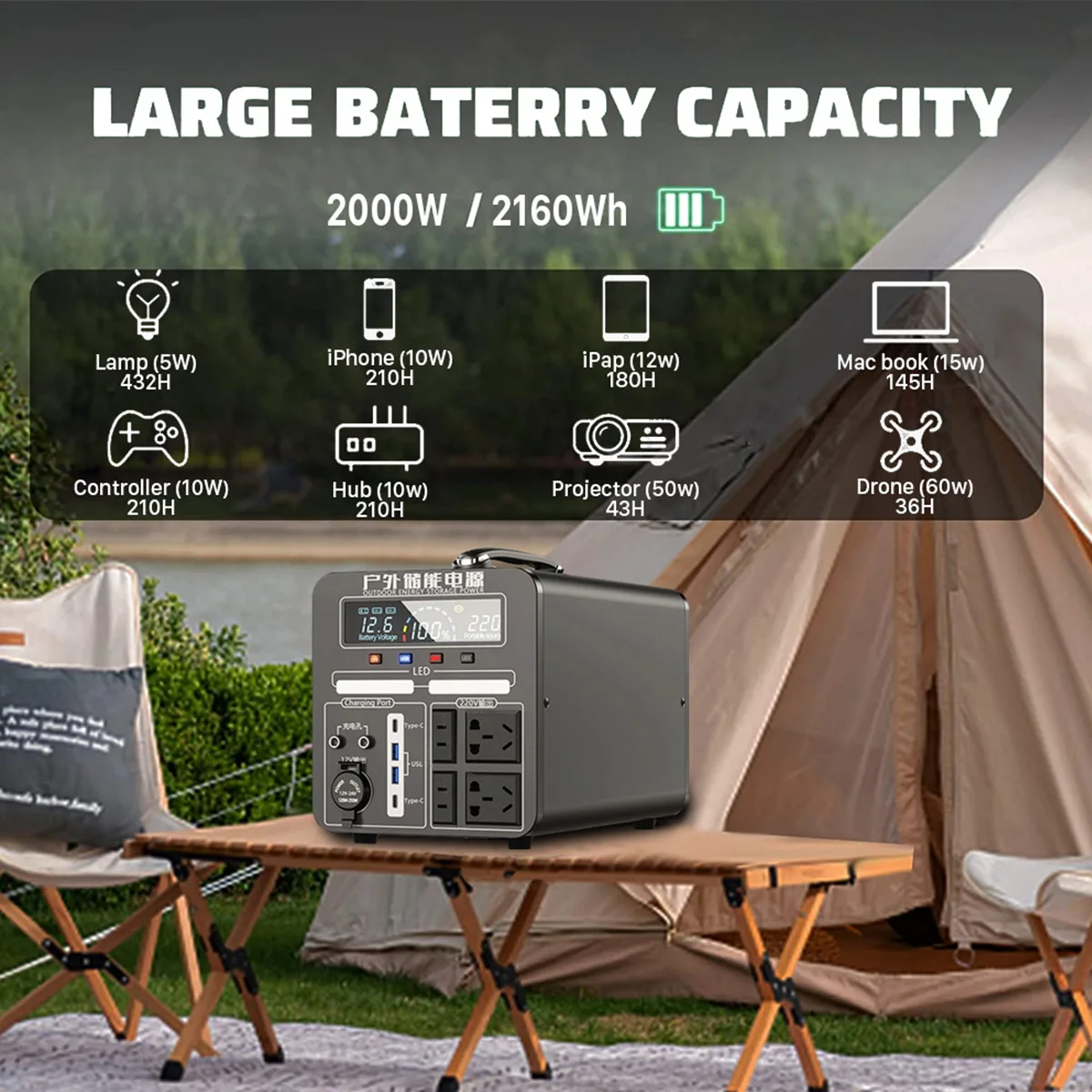 

Portable Power Station 2000W Solar Electric Generator Fast Charging 220V Powerful Power Banks 2160Wh Lifepo4 Battery 12V DC