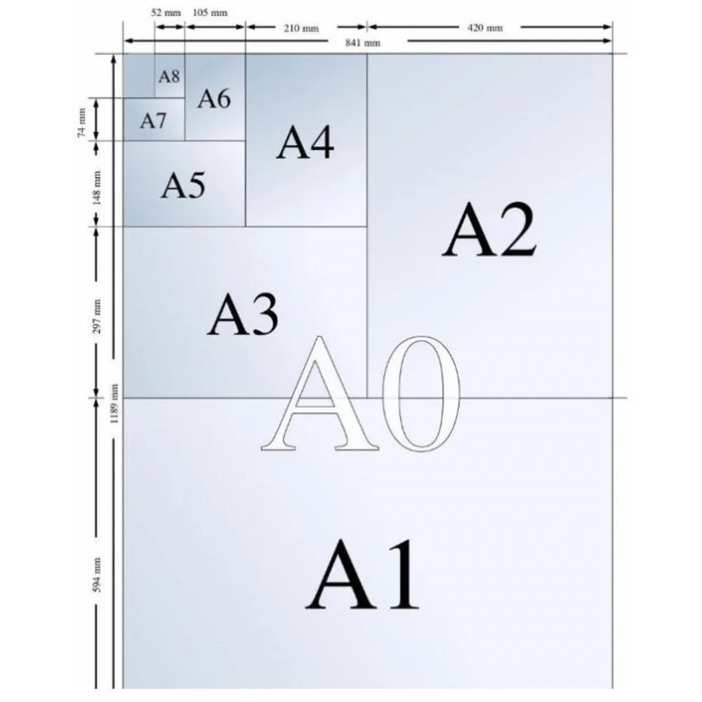 A4 Showcard Display Holds 297 X 210mm Graphic In Portrait Or Landscape Orientation Poster Frame Loripos