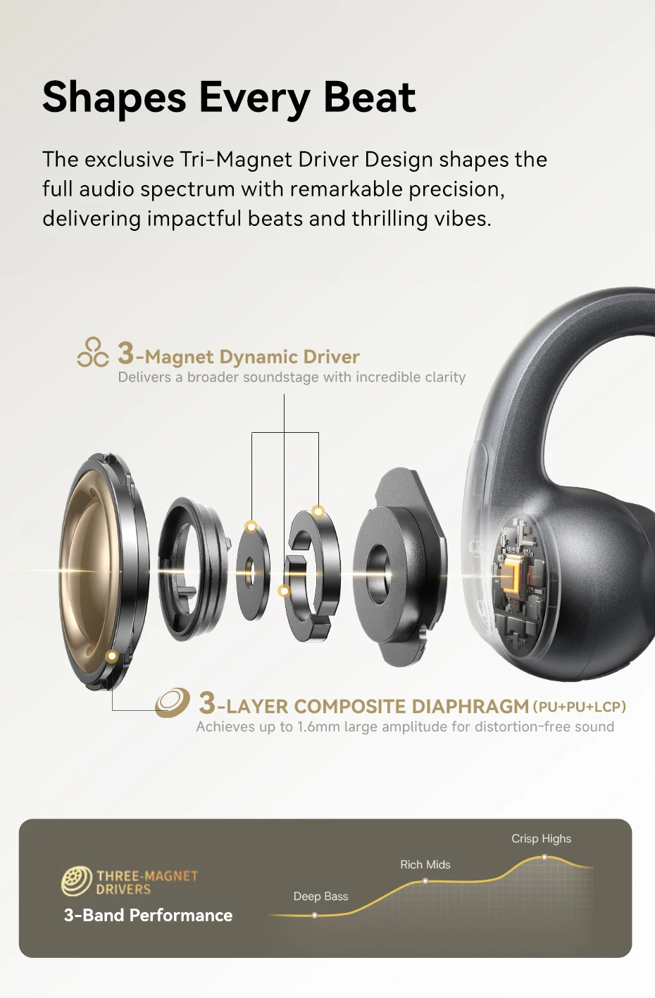 Baseus MC1 Pro Open-Ear TWS Earbuds
