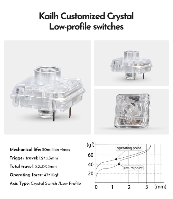 Haute42 アルミ合金ヒットボックスレバーレスコントローラ