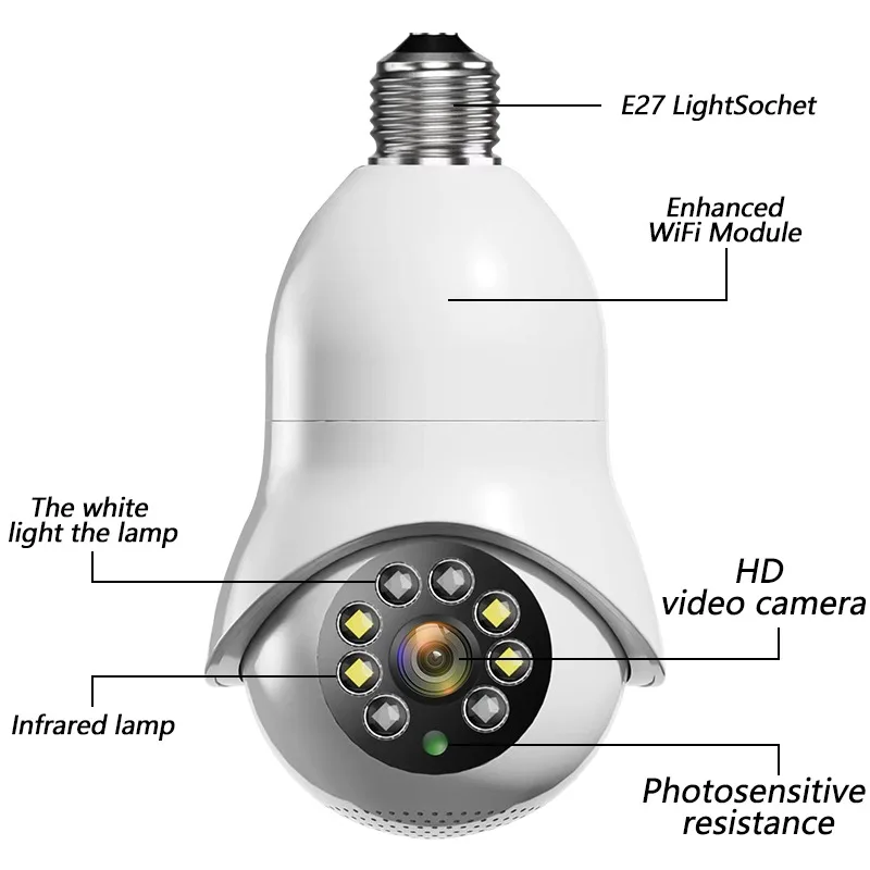 White ABS Outdoor WiFi Security Camera