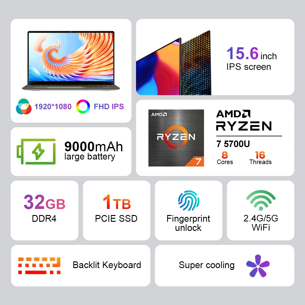 Ninkear A15PLUS Laptop Computer 15.6 Inch FHD IPS Screen 1920*1080 Display 16GB DDR4 512GB SSD Windows 11 Laptop 9000mAh Battery 3