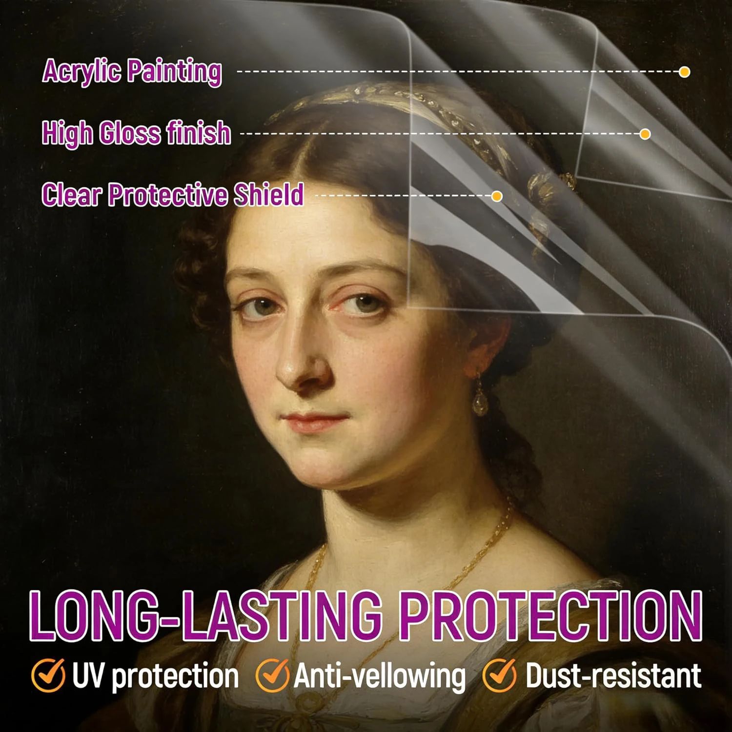 High Gloss Clear Varnish for Artwork - Non-Yellowing & Anti-Crazing Finish
