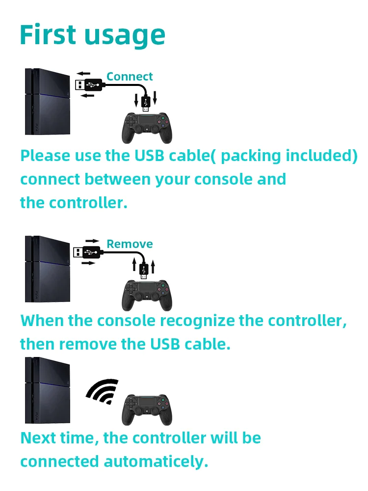 DATA FROG Wireless Game Controller for PS4