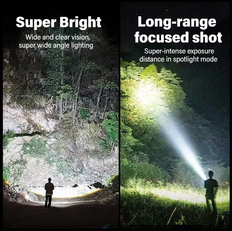 Description Picture 4 of itemKDULIT Powerful LED Flashlight Ultra Bright Zoomable Tactical Torch Built-in Battery USB Rechargeable Camping Emergency Lamp