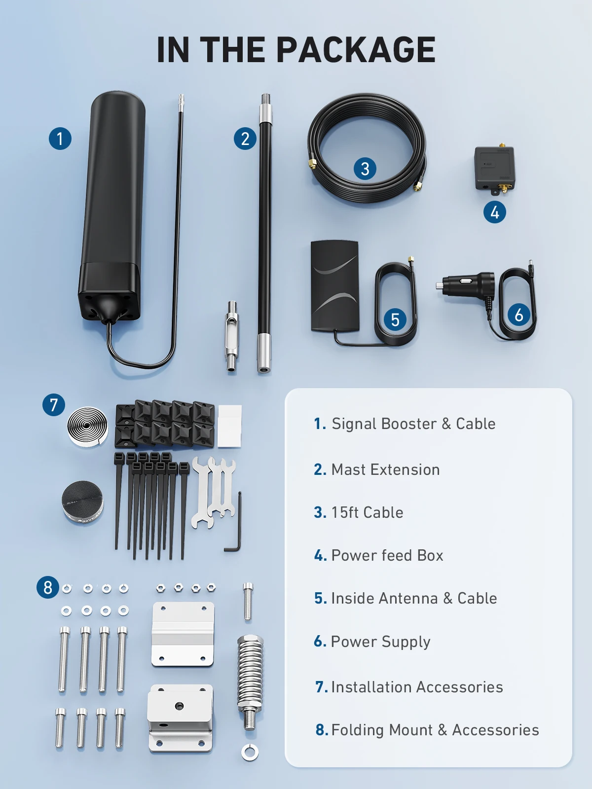 PLG 4G 5G LTE Cell Signal Phone Booster Band 20/8/3/1/7 Car RV Vehicles Kit Boost Data Voice