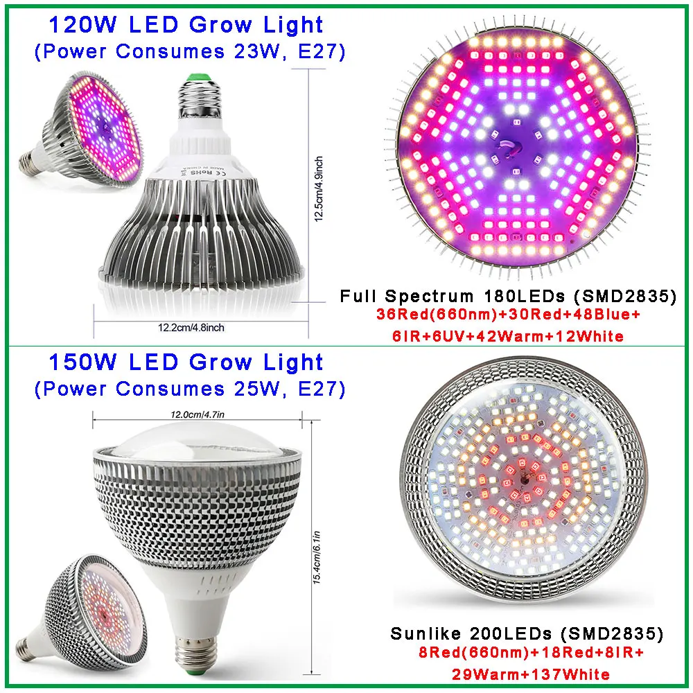 LED Grow Light Grow Light 100W 120W Full Spectrum Fitolamp Hydroponics Phyto Lamp For Indoor Vegs Flower Seedlings Plants