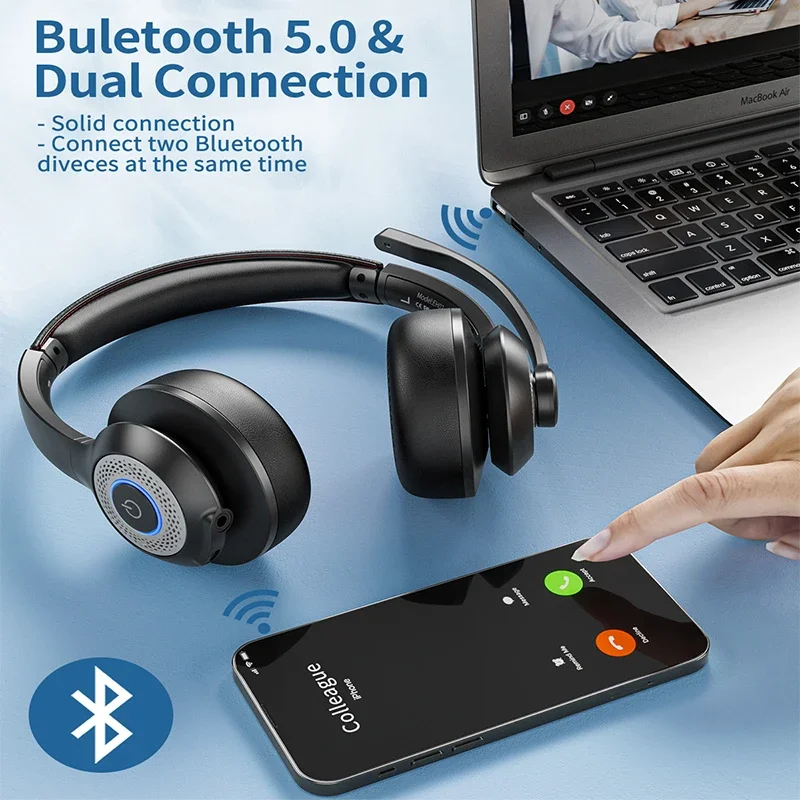JIAMQISHI EH02U Wireless Bluetooth Headset ANC MIC for Work Computer Headphones USB Dongle Mute Mic for MacBook Headset Phone 6