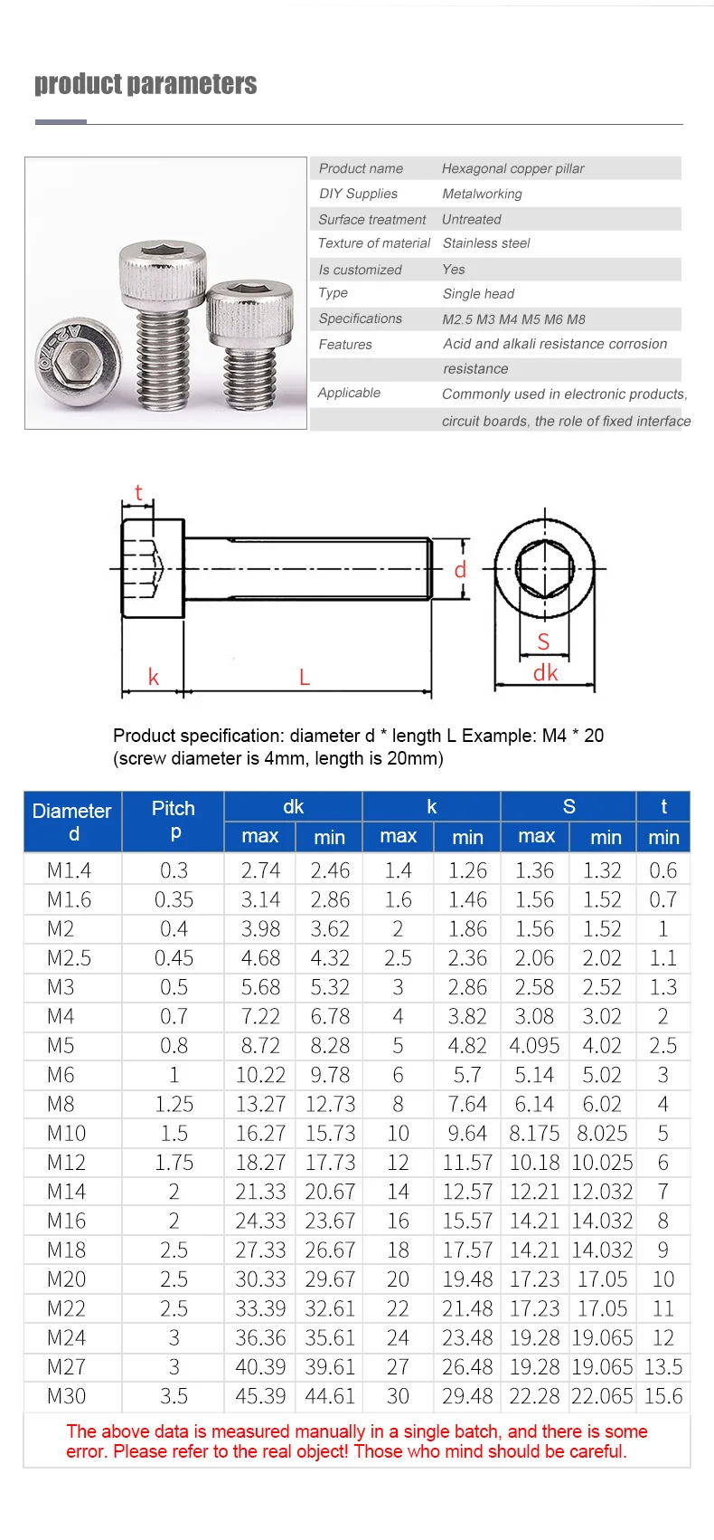 Computers e Electronics