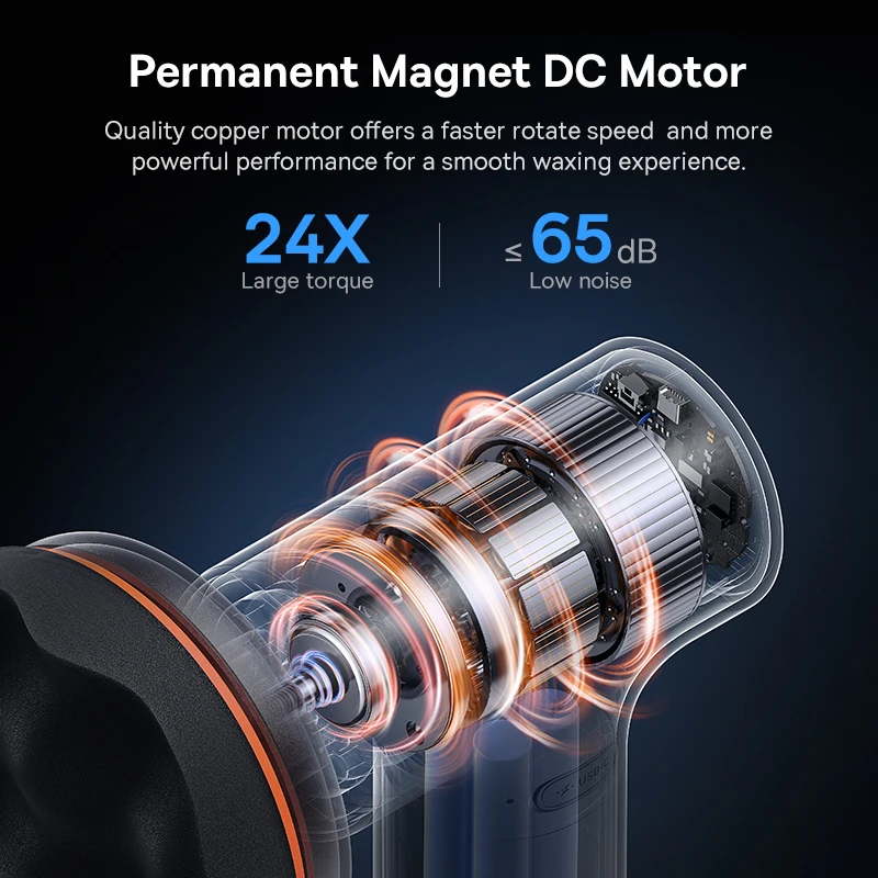 Car Polisher Baseus Car Polishing Machine Cordless Mini Electric Polisher With Adjust Speed For Car Home Wireless Polish Waxing