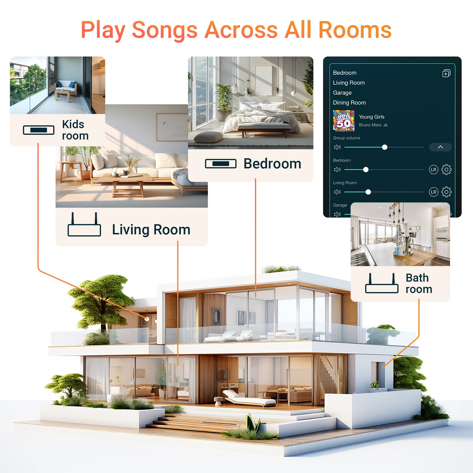 Arylic S10 + 무선 음악 스트리머, 3.5mm 잭 Aux 블루투스 오디오 리시버, PC 오디오 잭 어댑터, 멀티룸용 AUX 무선