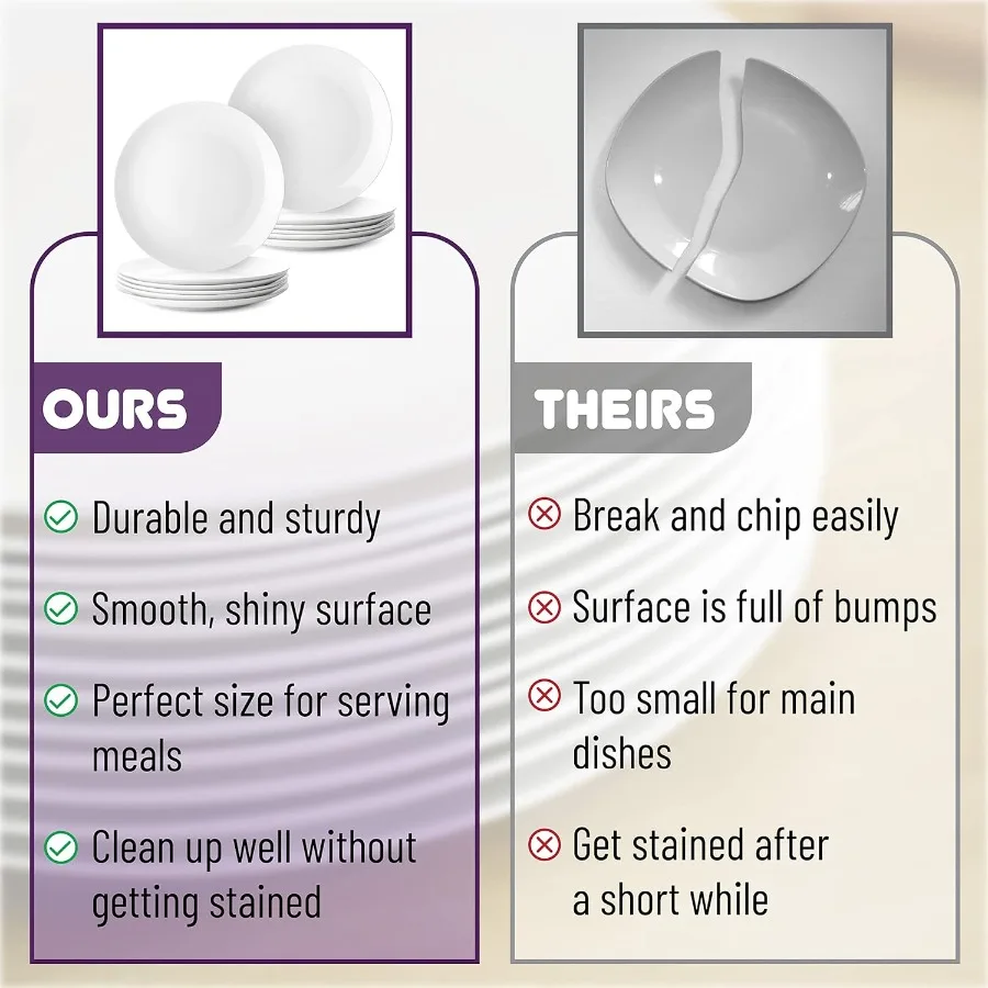 description