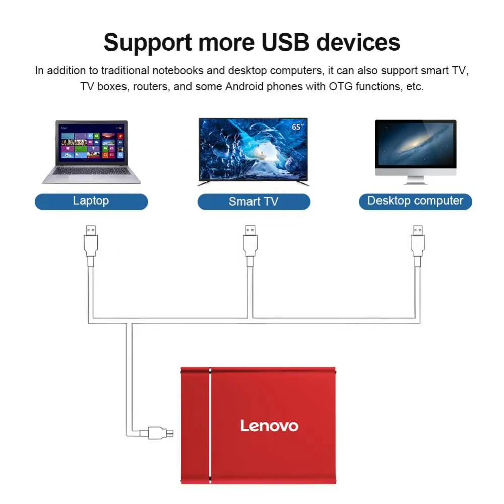  ޴   ָ Ʈ ϵ ̺, ƮϿ  ϵ ̺, 64TB SSD, USB3.1 ̽