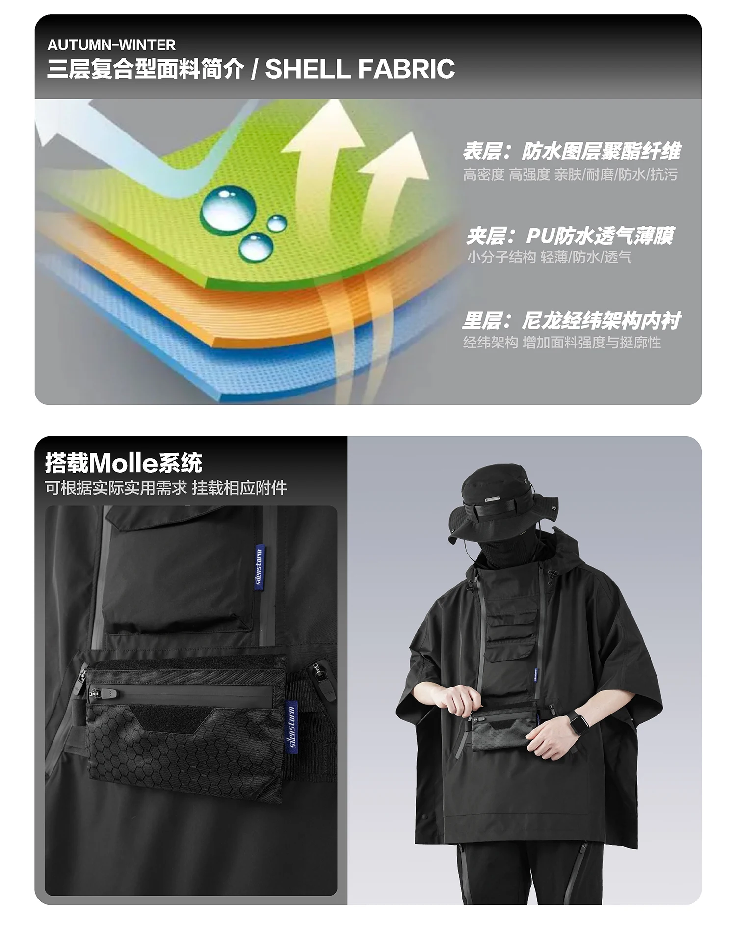 Silenstorm 22aw Functional poncho raincoat front molle multiple pockets dwr shell fabric  techwear warcore gorpcore
