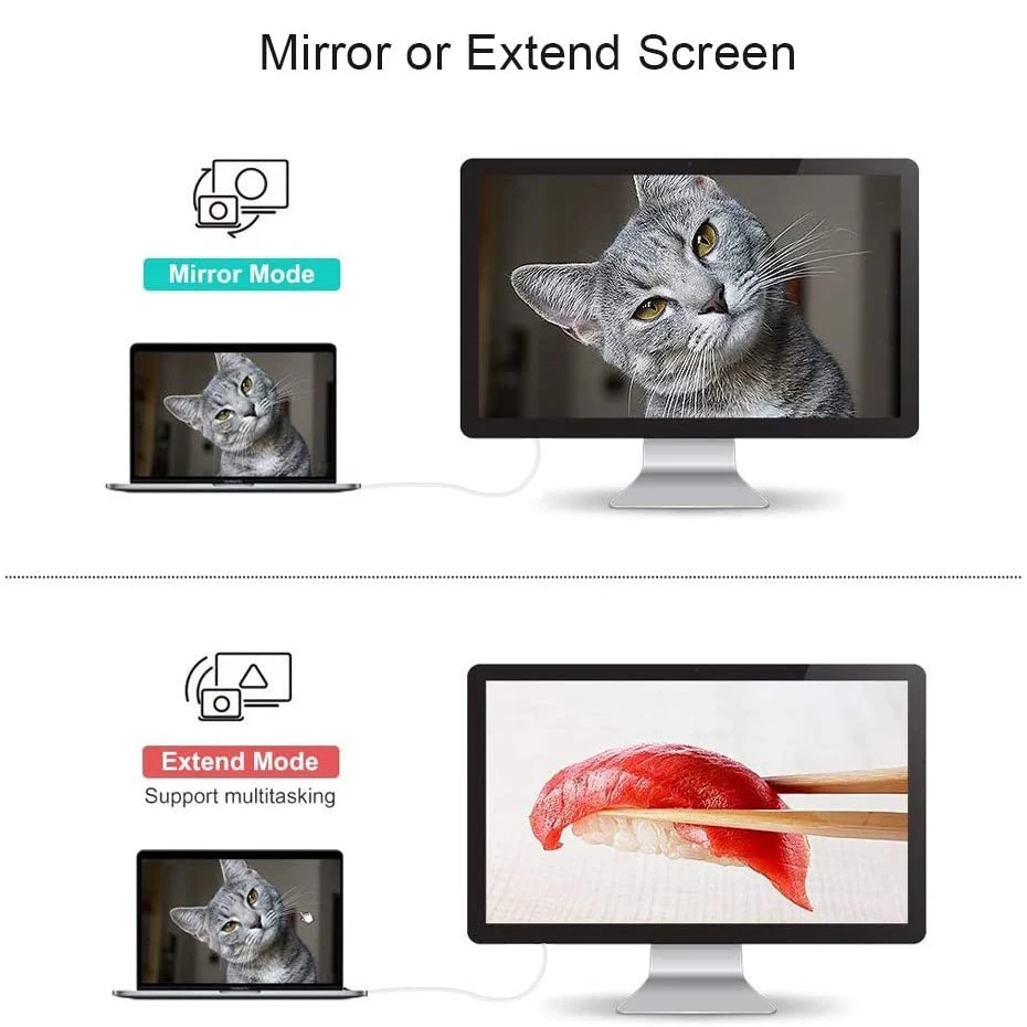 USB C إلى HDMI 4K 60Hz USB 3.1 نوع C إلى VGA DVI H...