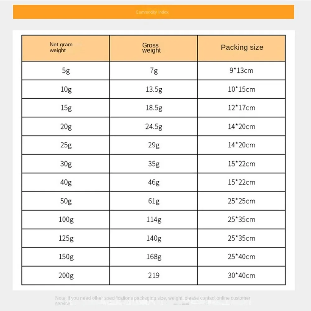 High-elasticity 3D Hollow PP Cotton Wool Filler Stuffing DIY Handmade Toy Polyester Stuffing Sofa Bed Cushion Pad Plush Toys