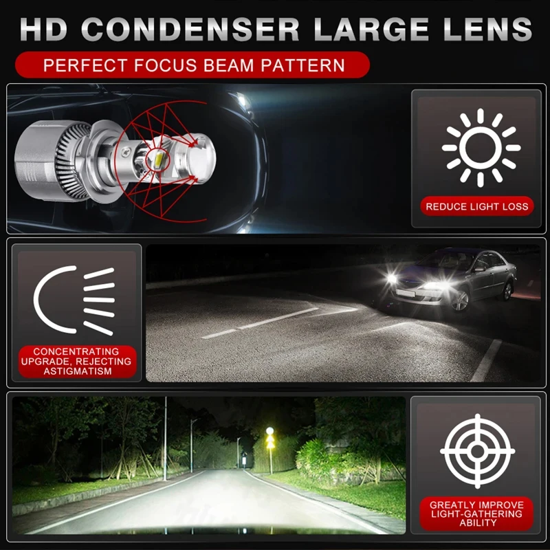 자동차 헤드라이트 Canbus 램프 프로젝터 렌즈 전구, H4 H7 BI LED, HB3 H11 9005 9006 HB4, 고출력 6000K, 자동차 오토바이 12 24V LHD