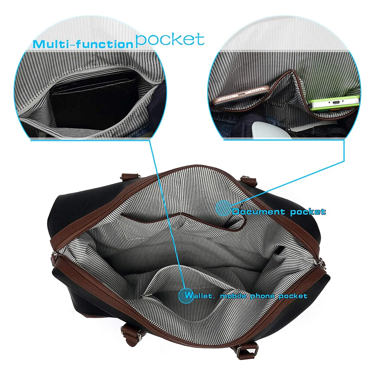 Men\'s Travel Handbag Large Capacity Unisex Handheld Travel Bag Business Luggage Bag Waterproof Lightweight One Shoulder Backpack