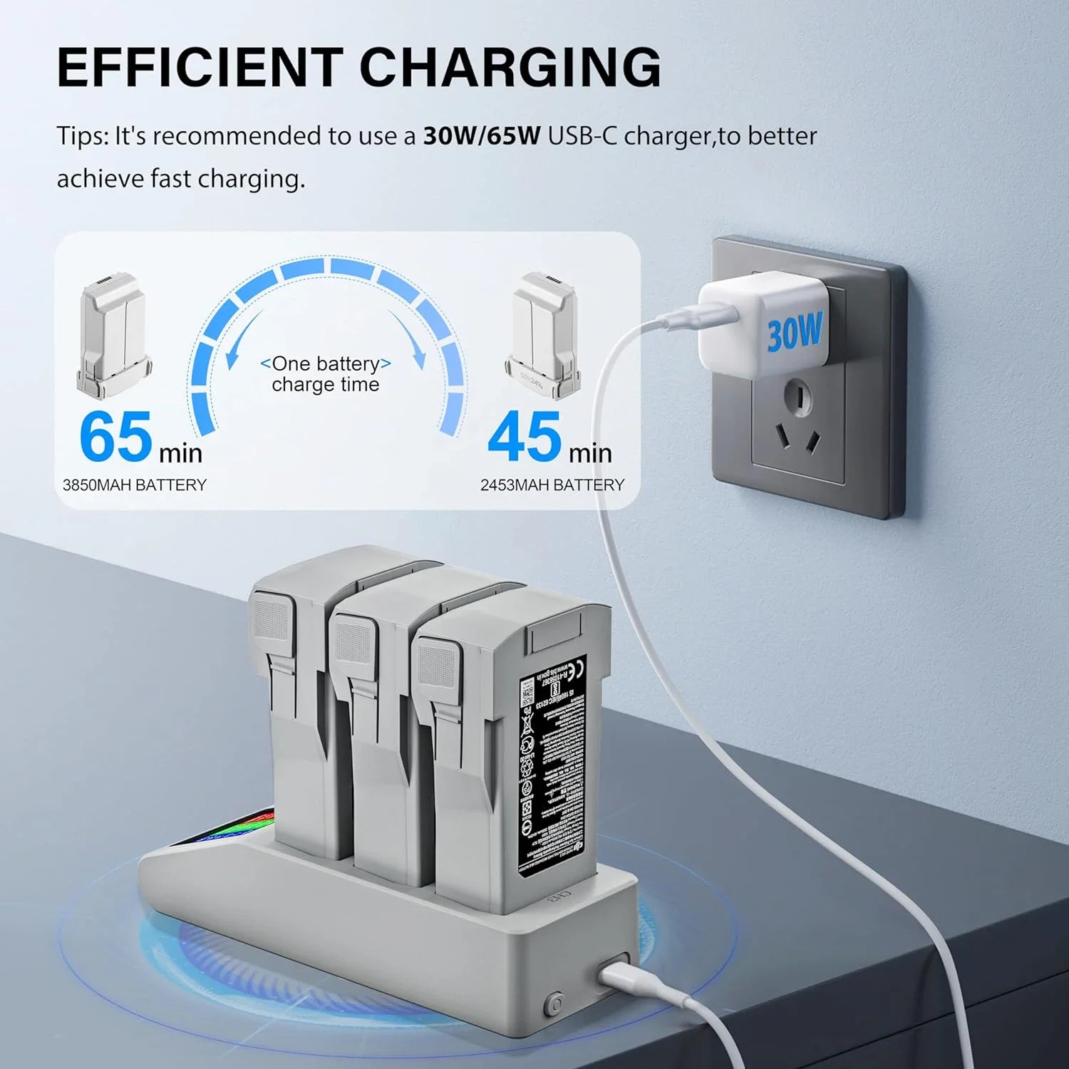CYNOVA DJI Mini 3 Pro - Caricatore a batteria Fast Charging DJI Mini 4 Pro per drone Mini 4 Pro, stazione di ricarica a due vie per la ricarica di 4 batterie