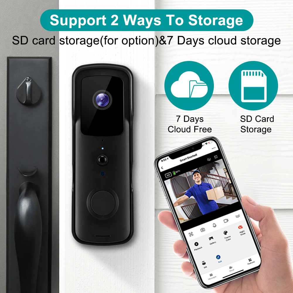 WSDCAM Smart Tuya WIFI Doorbell Camera 1080P HD Wireless Video