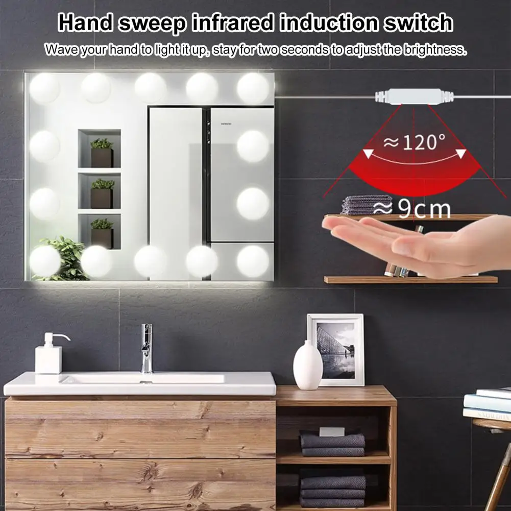 1SetLEDVanityLightsUltraBrightFlickerFreeHiddenWireDesign