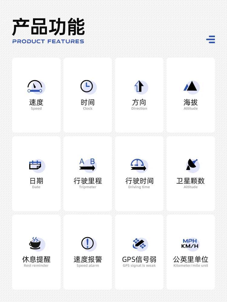 2023 ֽ ڵ GPS   ÷ ٱ  , ڵ HUD º ǻ Ʈ ӵ ڵ  溸 ý
