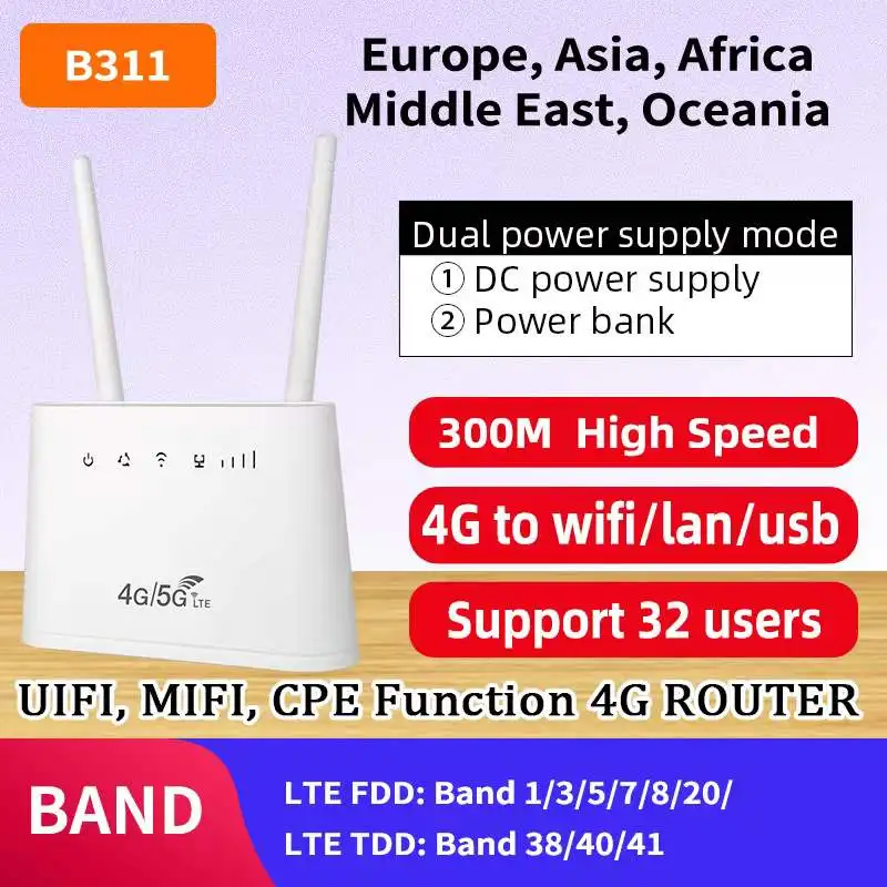 DongZhenHua 300mbps 3G 4G Wifi Router Sim Card Unlocked CAT4 LTE Wireless Modem Dual External Antennas Gateway Outdoor Routers 