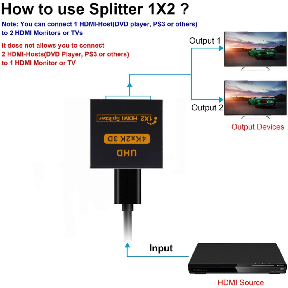 Hdmi Splitter Adaptador para Way Hdmi Fêmea para Hdmi Adaptador Feminino em Out Hdmi Splitter para Xbox Ps4 Dvd Hdtv pc Laptop 4k - Imagem 4