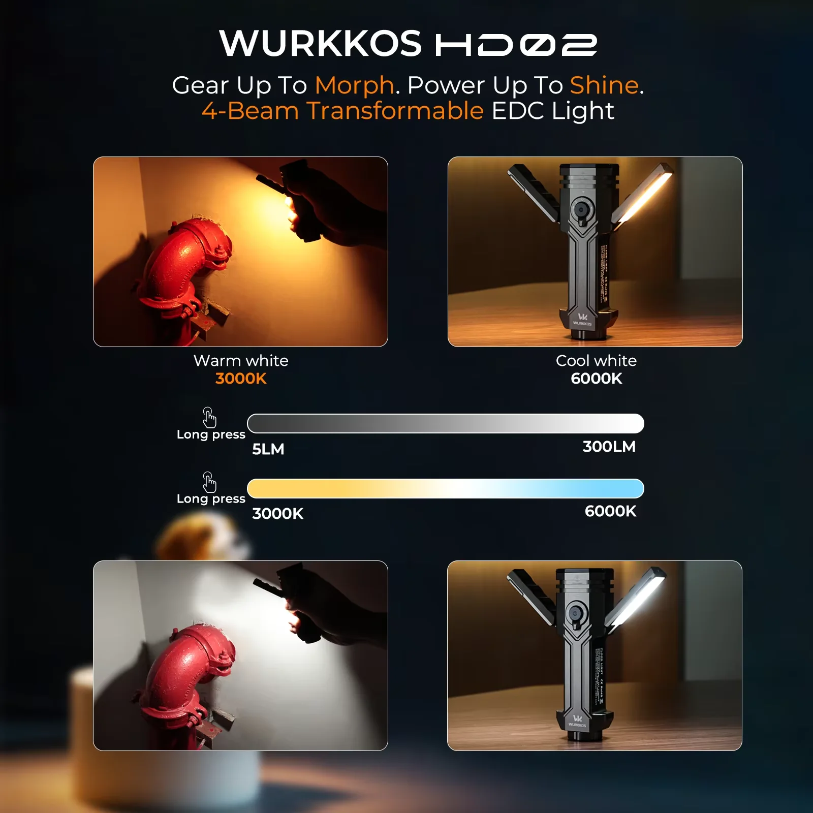 Wurkkos HD02 折りたたみ式ウィング懐中電灯 3200ルーメン 充電式LED