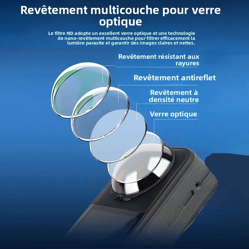 Filtre ND Insta360 X5 - ND16/32/64 Verre Optique