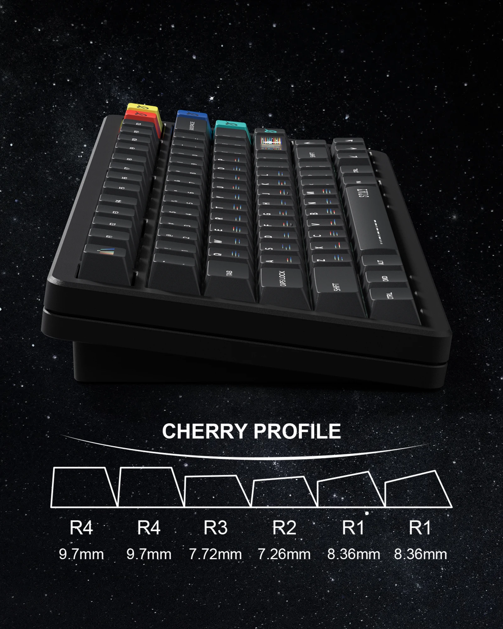PBT Keycaps 124 tasti giapponesi keycap personalizzati set sushi con barra spaziatrice 7U profilo ciliegia per layout ANSI (US) switch Cherry MX