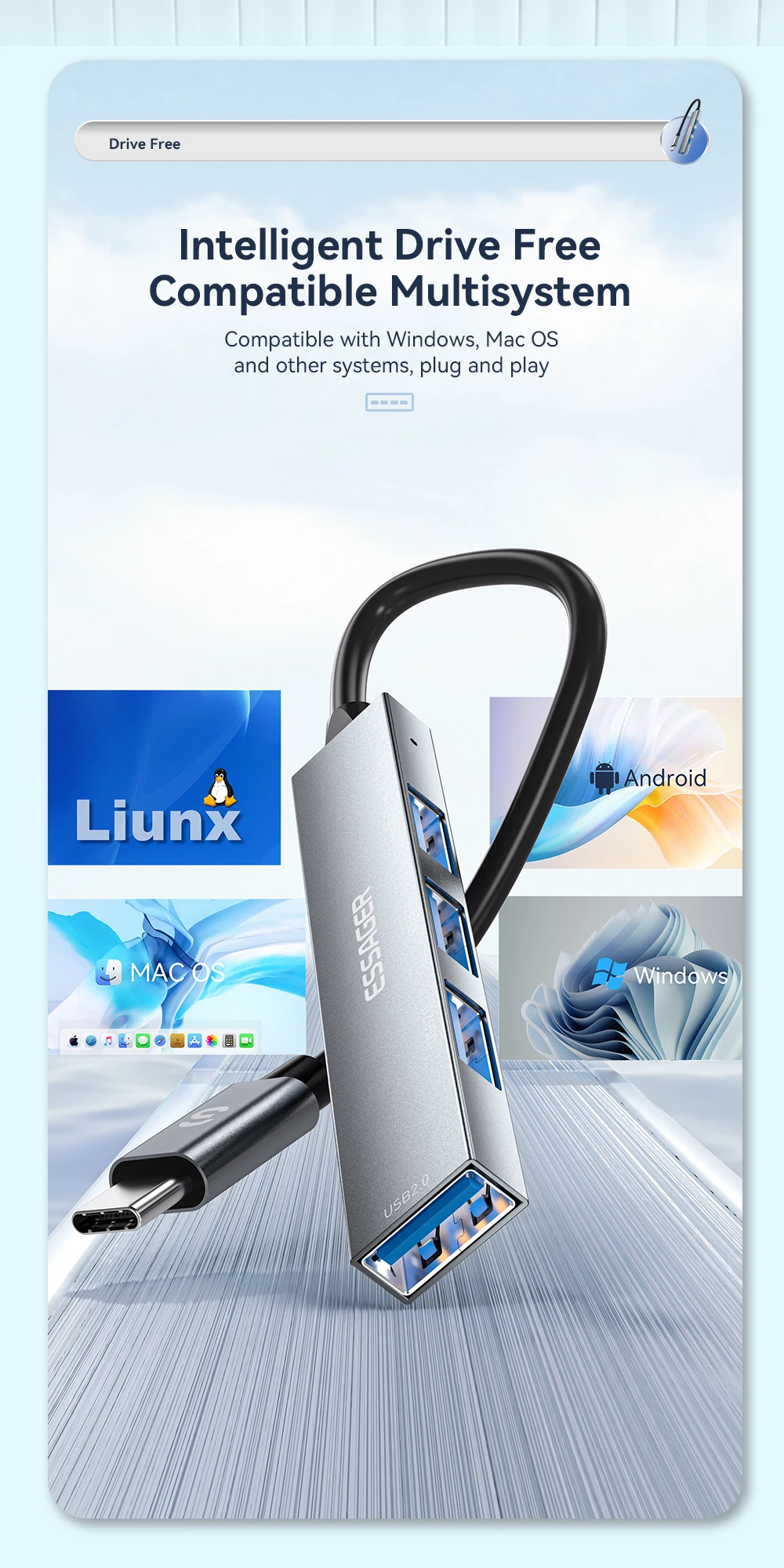 Portas, C Plug Estendido, Hub USB de