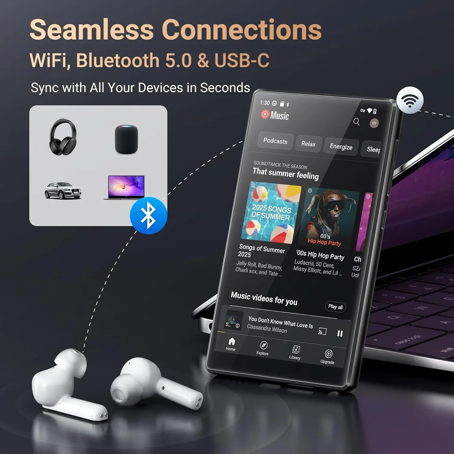 Android 13 MP3 Player with Bluetooth WiFi 5 Inch Touchscreen