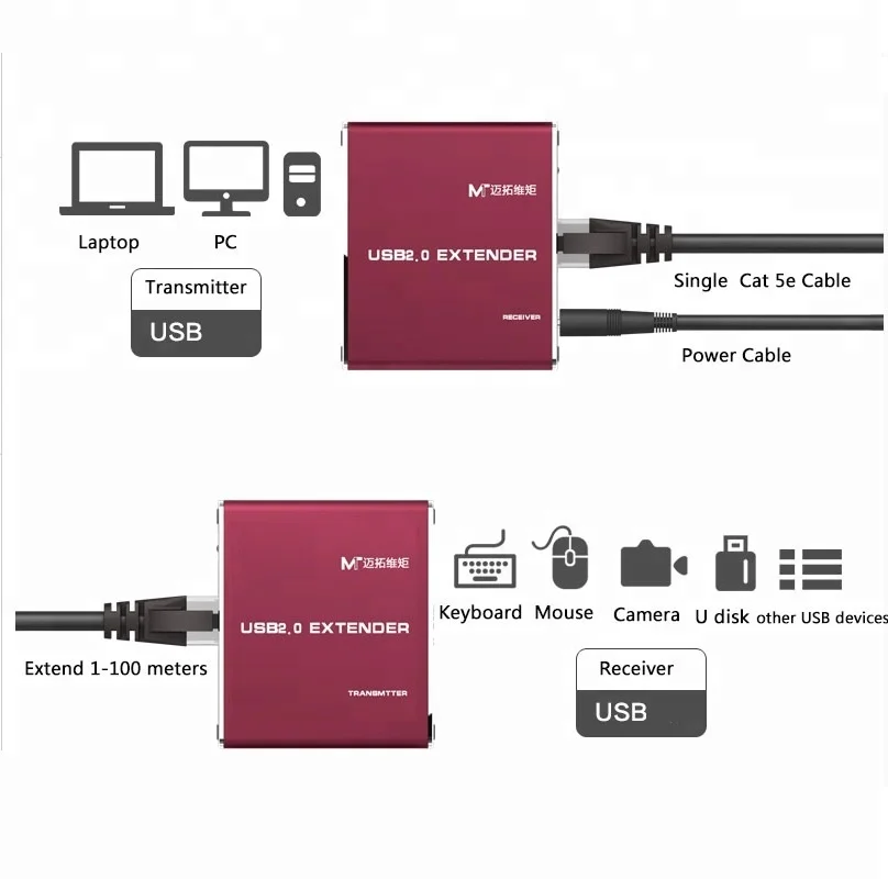 100m USB2.0 RJ45 Interface USB Extender Over Utp Cat5E/6 Cable, MT-VIKI 100m USB2.0 Extender