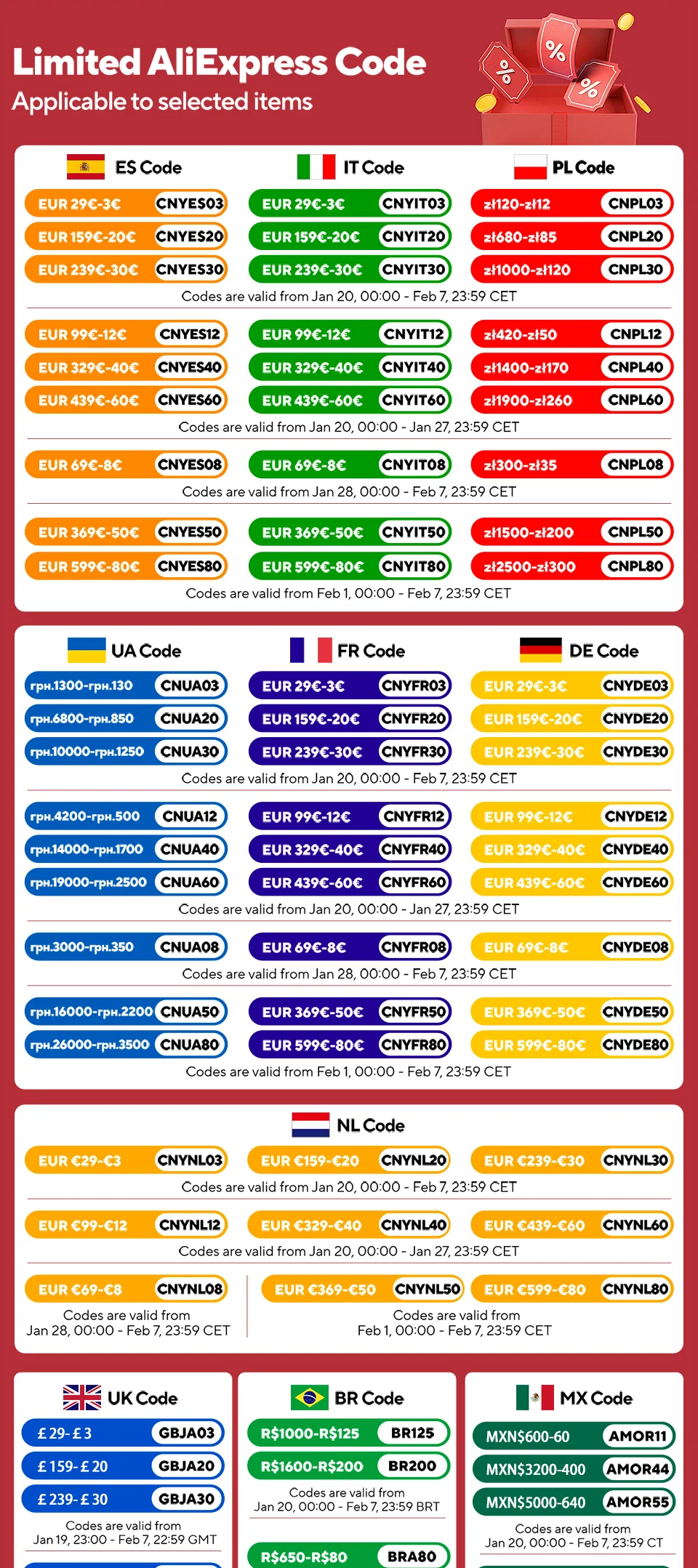 Description Picture 2 of itemHigh Precision Carbon Fiber Full Screen Digital Display Vernier Calipers High Precision 0-150mm Electronic Calipers Measure Tool