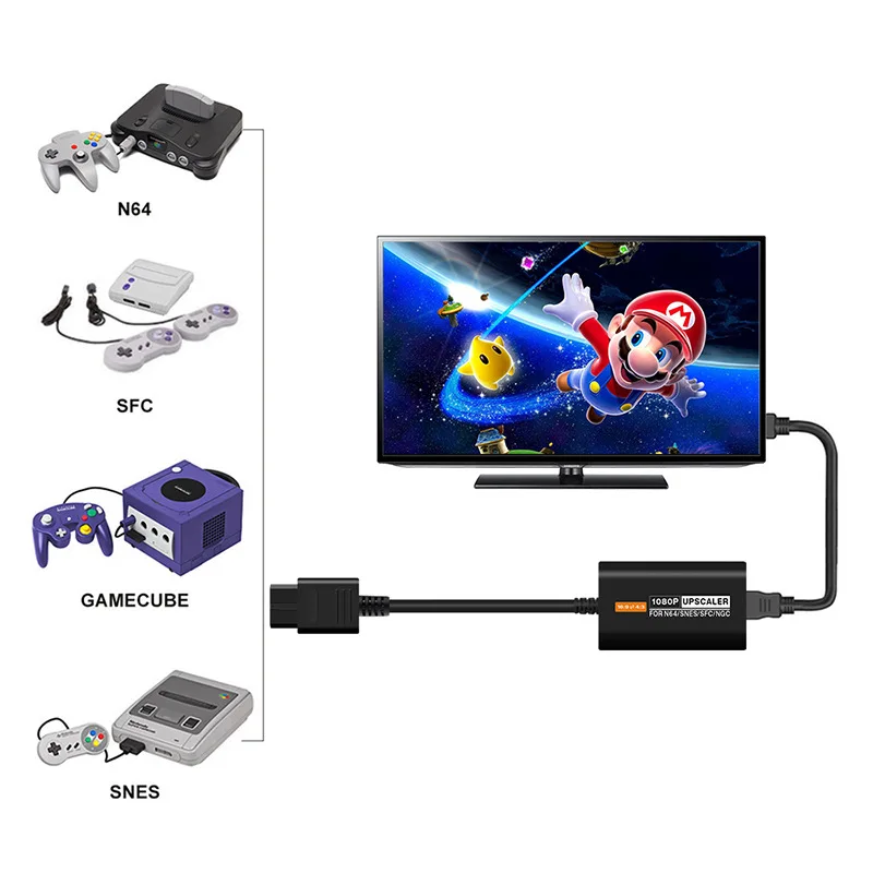 N64/SNES/SFC/NGC용 1080P 업스케일러 HDMI 컨버터, 화면비율 전환 지원 16:9 4:3