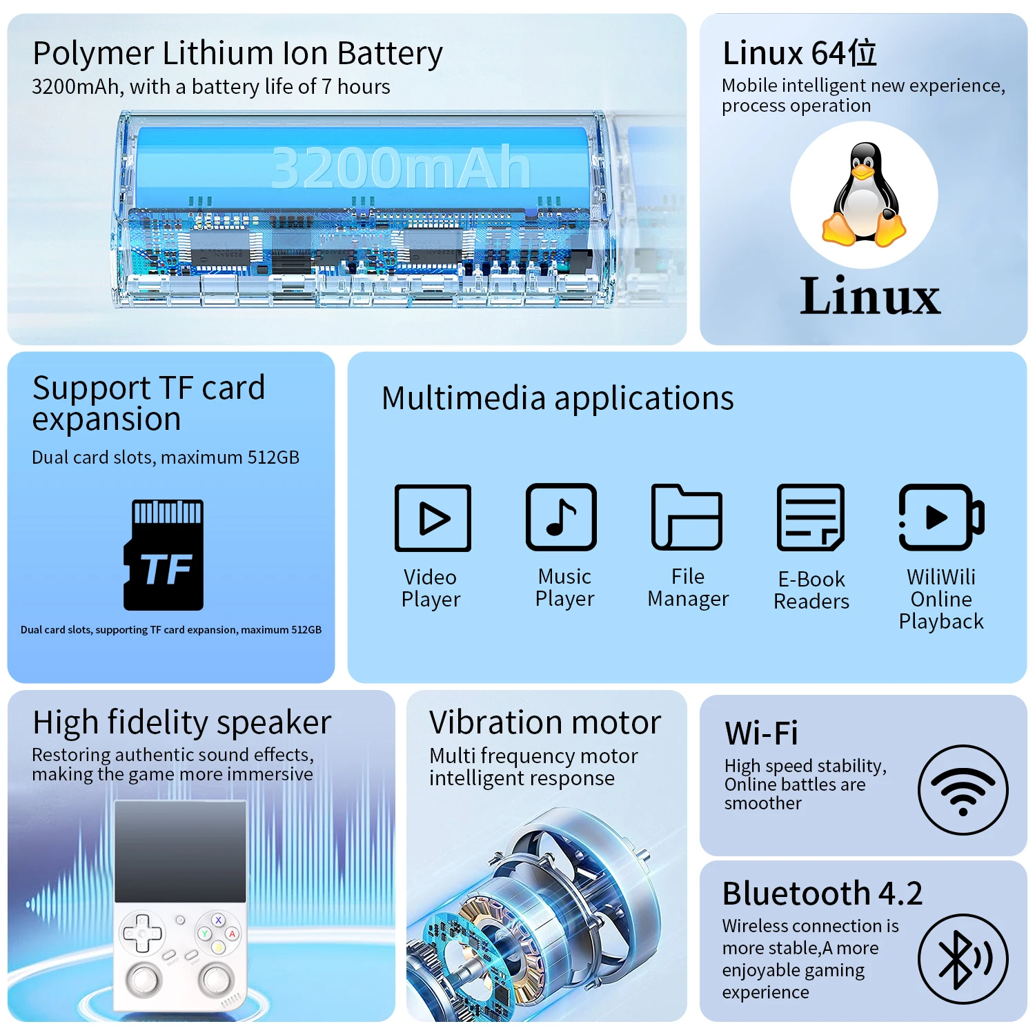 Anbernic Rg35xx Pro Handheld Game Console Retro Video Player_voghion.com