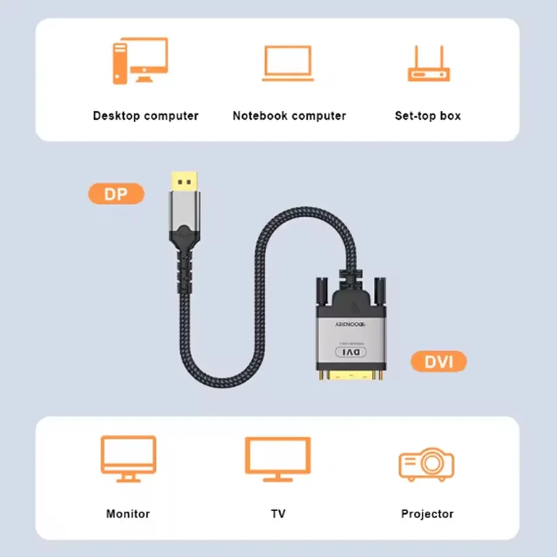 2M 4K@30Hz DisplayPort-DVI 케이블 DP-DVI 비디오 코드 어댑터 변환 라인(PC 노트북 모니터 프로젝터 HDTV 게임용)