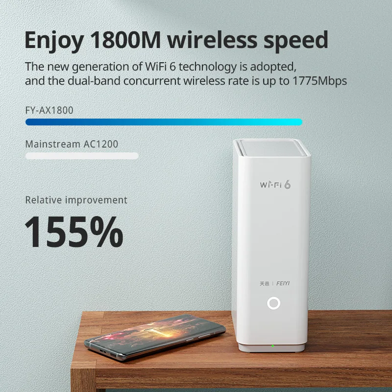 Feiyi-amplificador de Sinal Roteador Wifi Ax1800 Wifi Repetidor Estender Gigabit Amplificador 2.4g 5ghz Banda Dupla Malha - Imagem 4