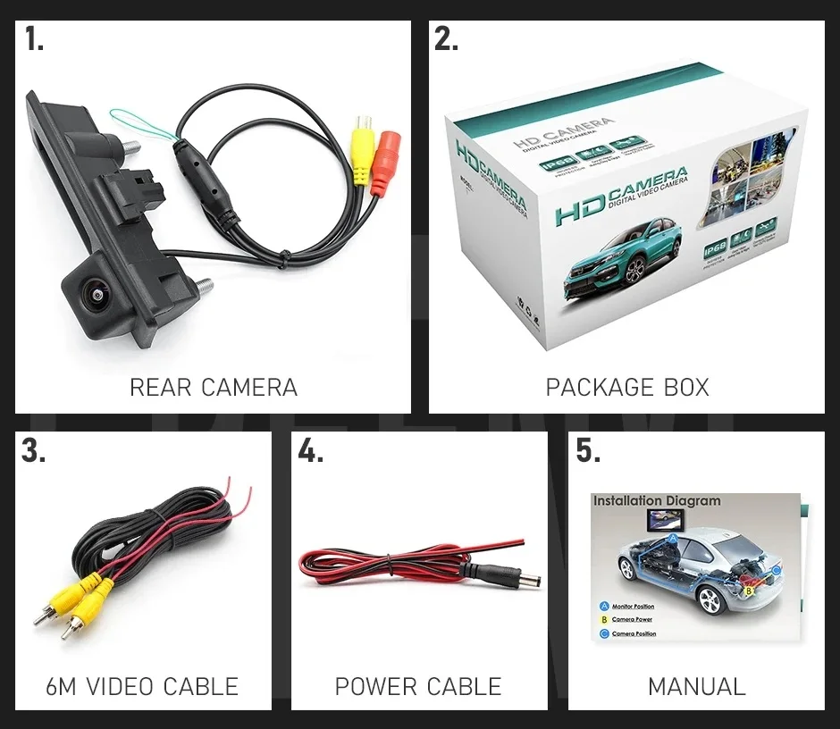 Enhanced Rear Camera for Volkswagen and Audi Vehicles