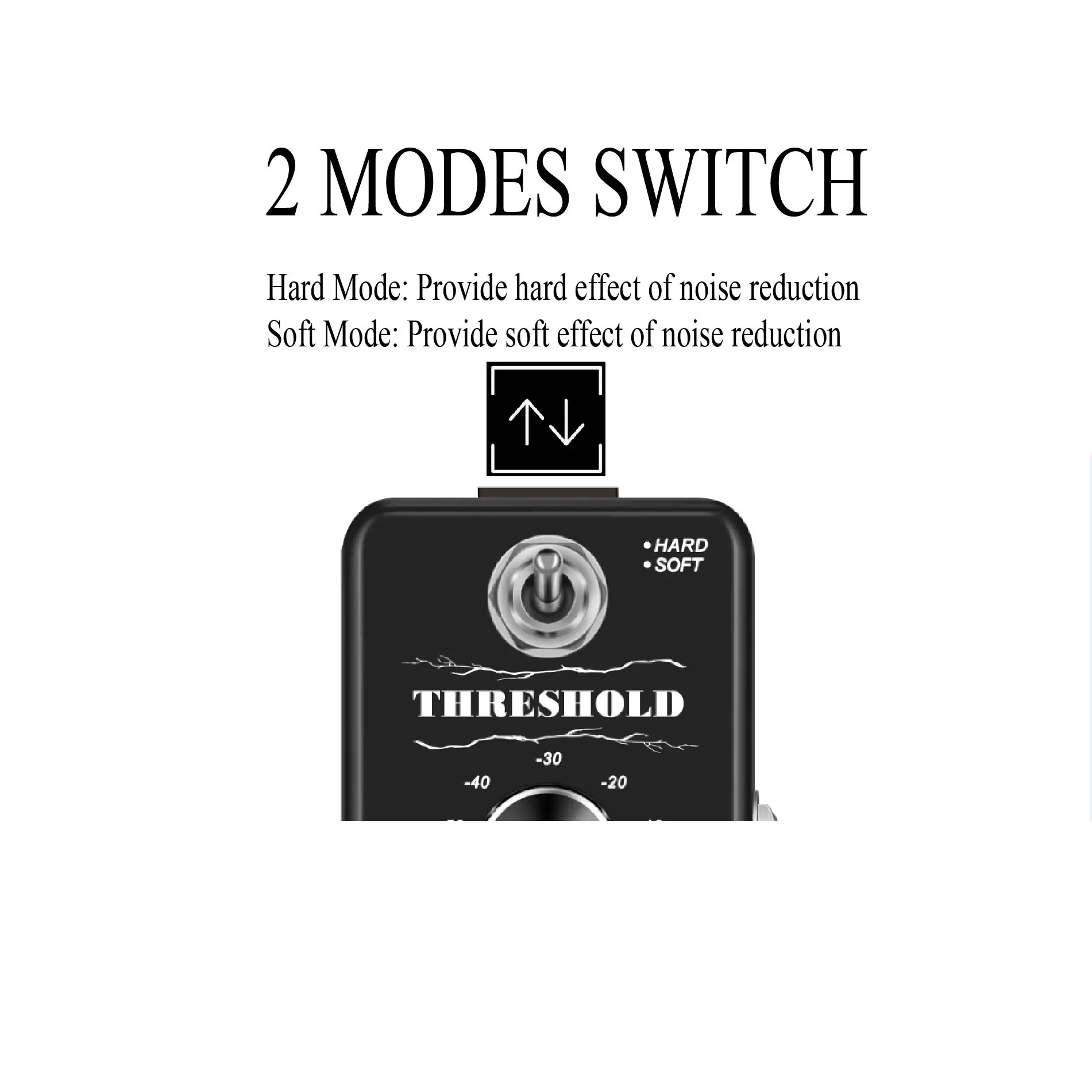 SOOMME HT-01 Noise Killer Pedal Noise Gate Suppressor Effect Pedal 2 Modes True Bypass for Electric Guitars True Bypass
