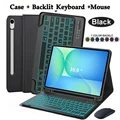 Black 2 Backlit