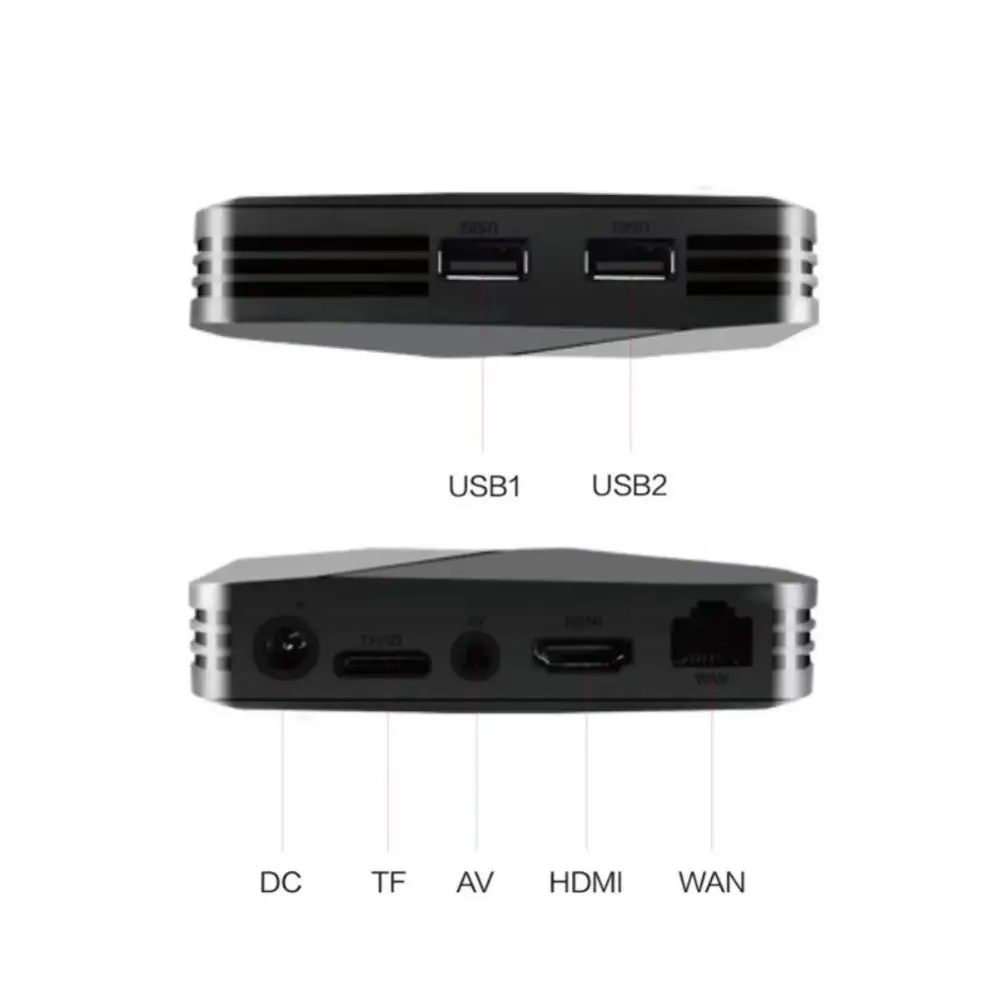 G5  2.4G ڵ Ȩ  ܼ PSP ùķ Ps1  ܼ, HD  ȣȯ MAME/FC/FCE/SFC/GB/GBA/GBC/MD/PS