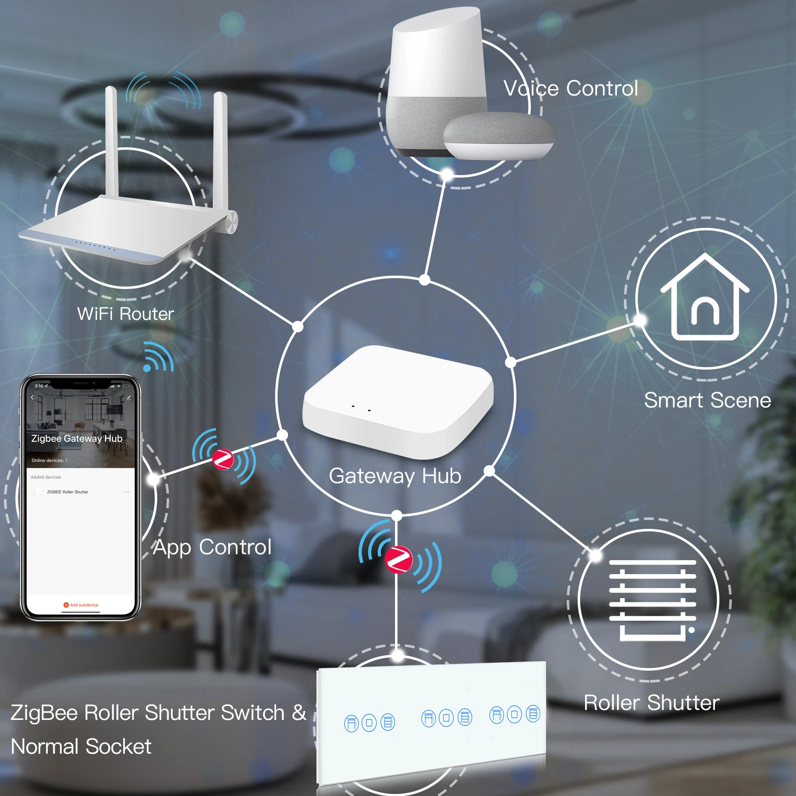 wall touch aplicativo tuya smart life controle de voz google alexa 02