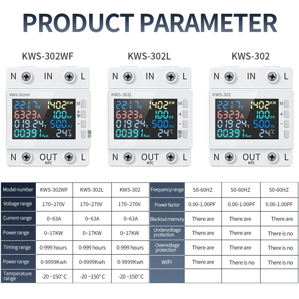 Power Meter Tuya WiFi 8in1 Digital Color Screen 2P 170-270V/63A