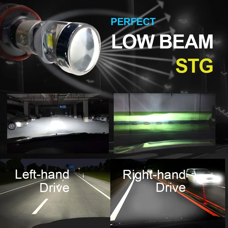 Stella Ultra-Bright LED Headlight Mini Lens Projector, 80W 10000LM
