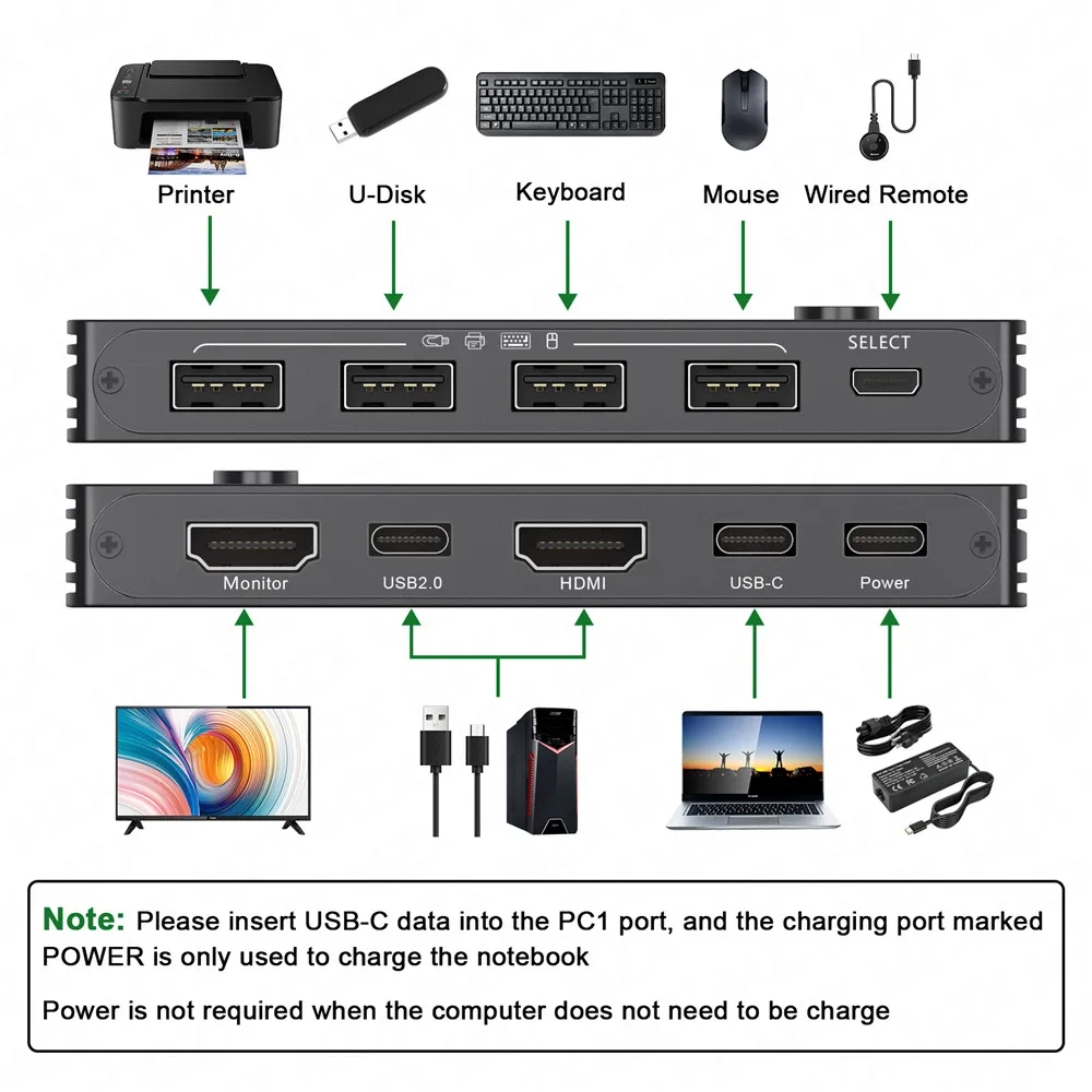 MZX KVM 스위치 USB 허브 스위처 선택기, HDMI 호환 PD 전원 공급 장치, USB C 도킹 스테이션, 컴퓨터 노트북 PC 액세서리