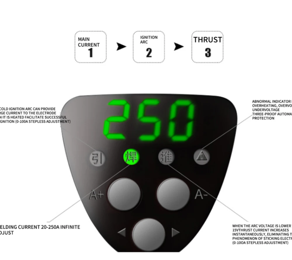 Рисунок 6 - Надежный сварочный аппарат Tig 220 В