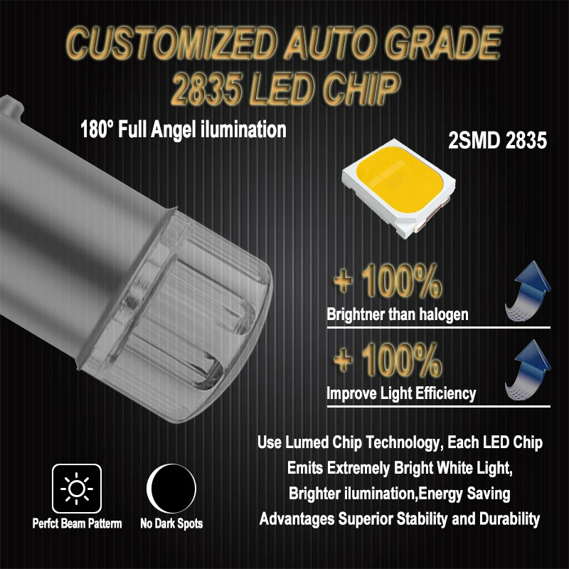 ڵ ׸ LED ȣ , 10x BA9S T4W, T2W, T3W, H5W, 2 LED 2835, SMD, DC12V, 12913, 12910 12929