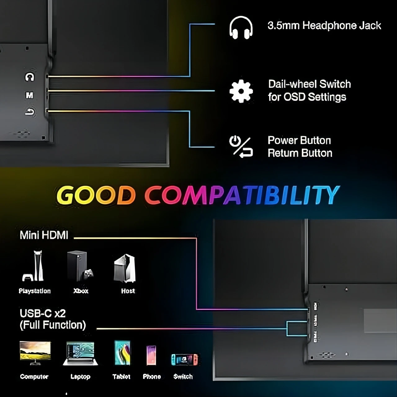 Iproda ޴ ̹ ,   ĵ  Ŀ , Ʈ PS5/4 Mac PC, 1080P FHD 120HZ, 18.5 ġ